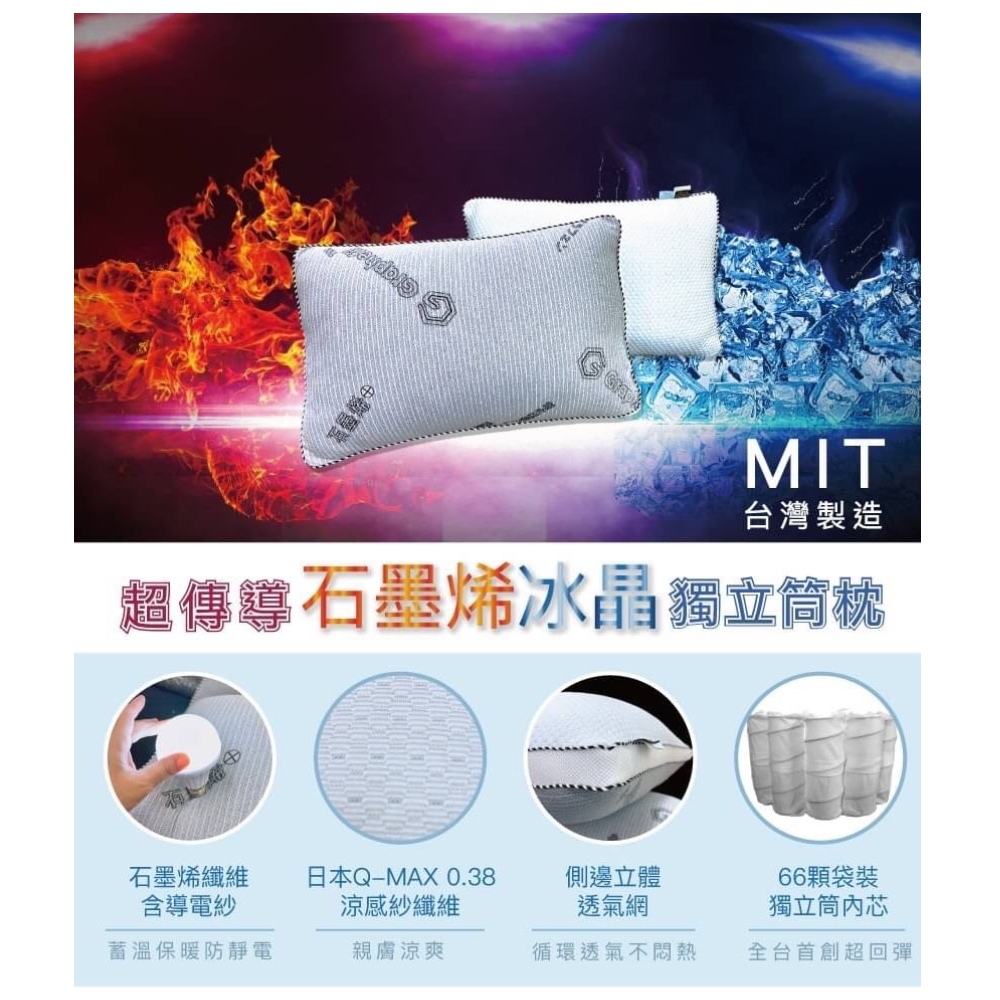 石墨烯冰晶獨立筒